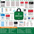 **HONYAO EHBO-set (180 stuks) – Complete EHBO- en medicijnkit voor thuis, auto, sport, reizen, kamperen, kinderen en werkplek – groen